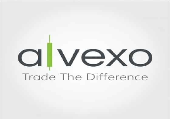 تقيم شركة Alvexo