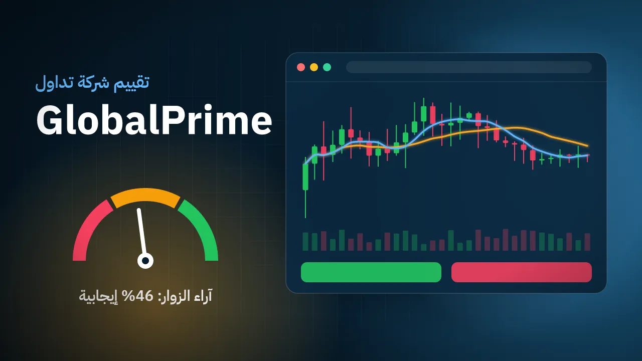 تقيم شركة GlobalPrime