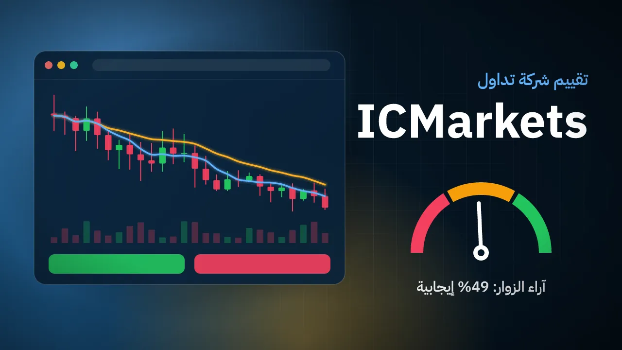 تقيم شركة ICMarkets