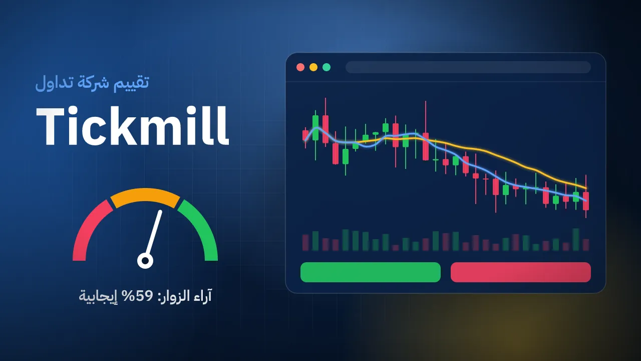 تقيم شركة Tickmill