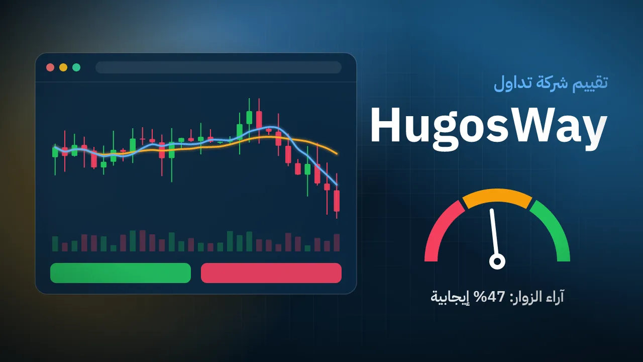 تقيم شركة HugosWay