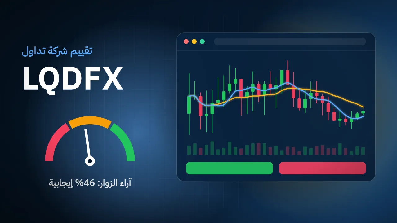 تقيم شركة LQDFX