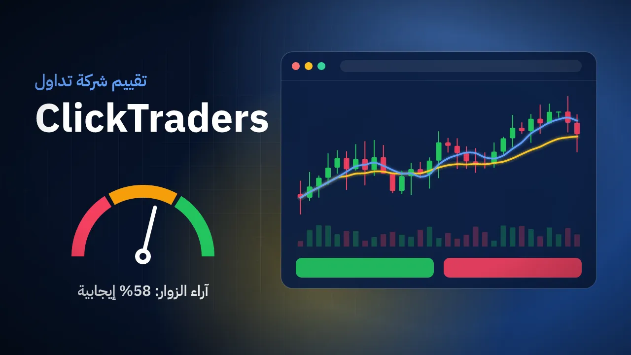 تقيم شركة ClickTraders