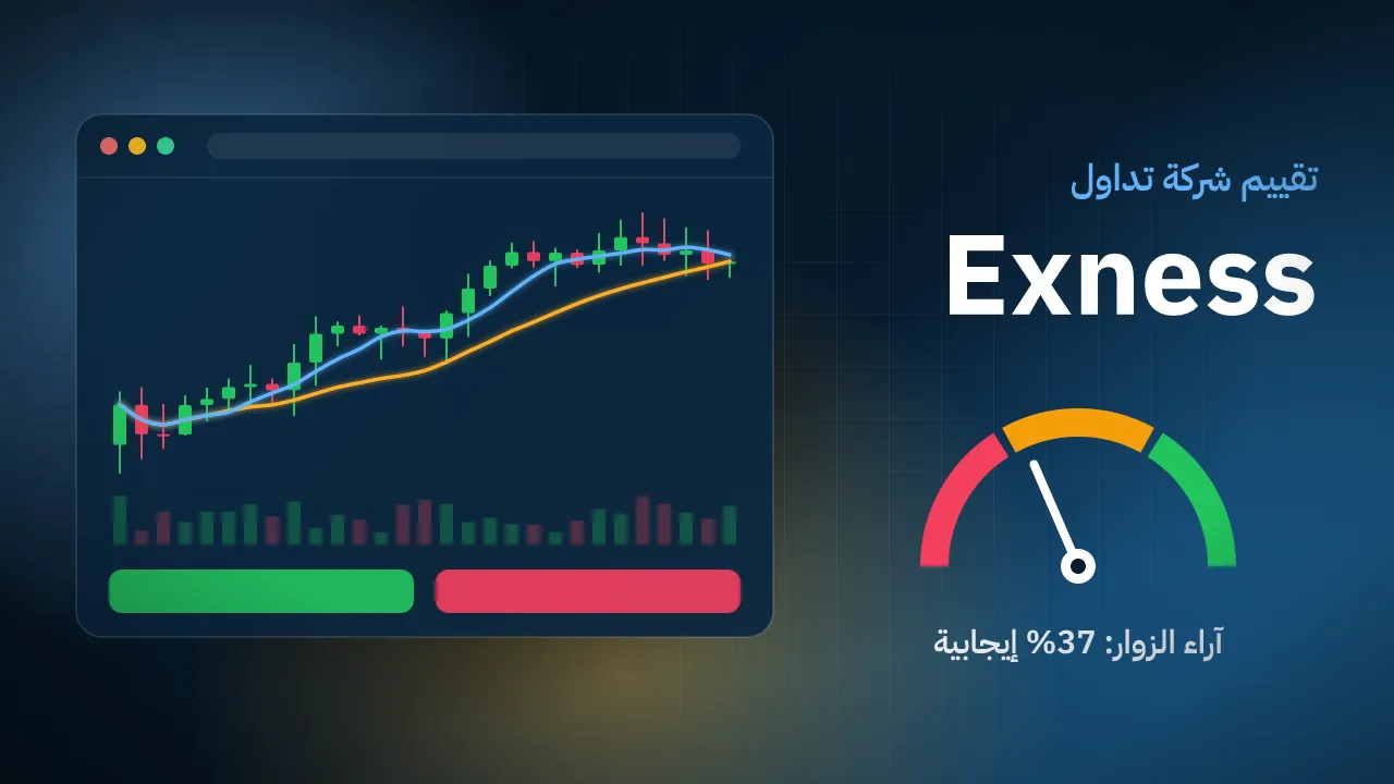 تقيم شركة Exness