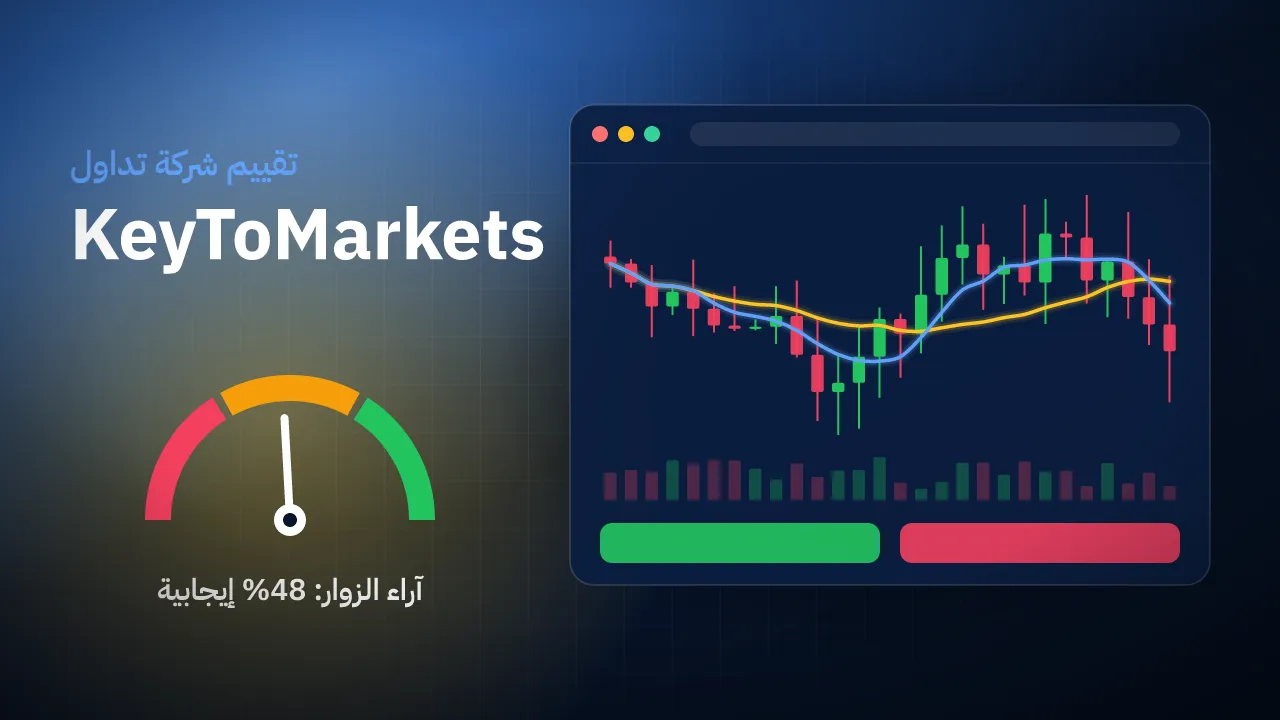 تقيم شركة KeyToMarkets