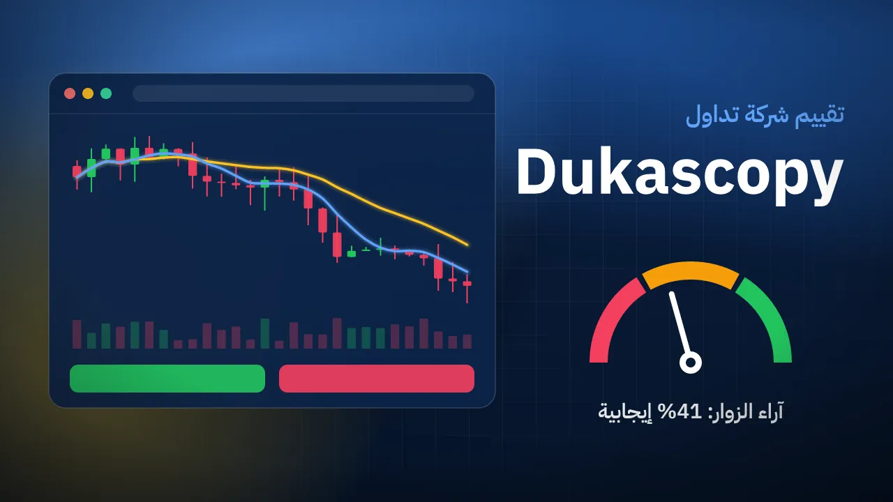 تقيم شركة Dukascopy