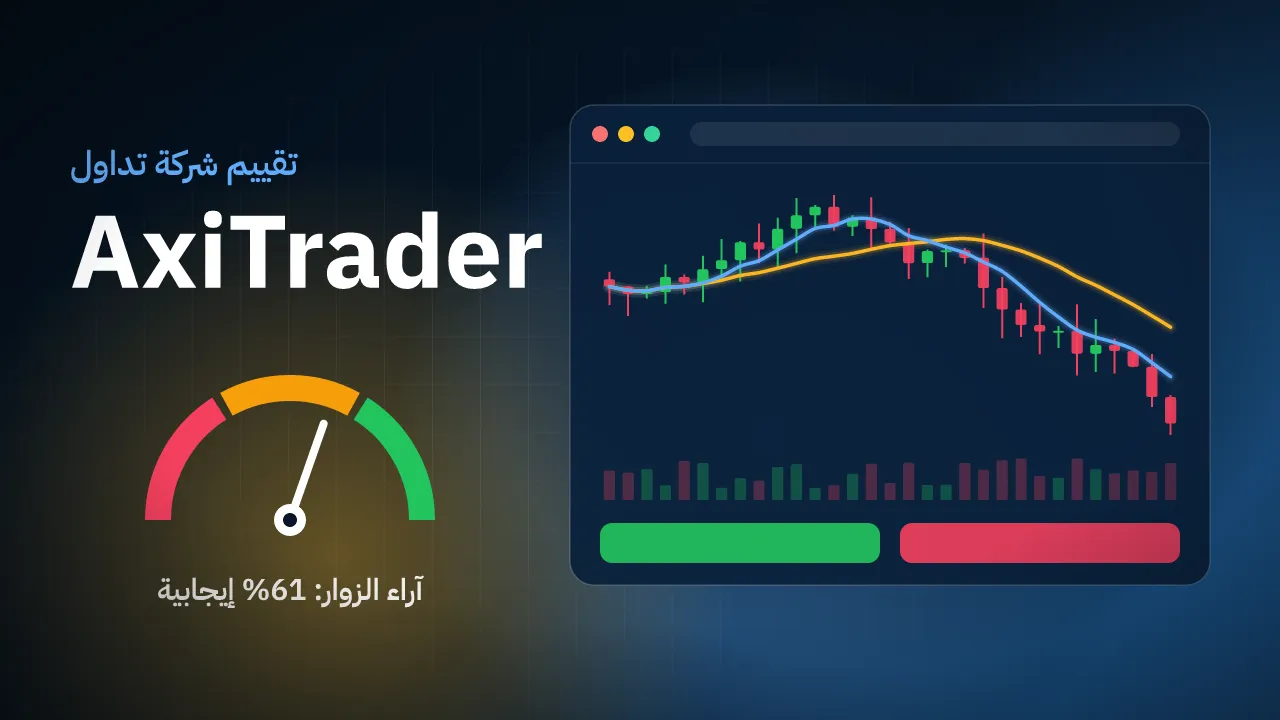تقيم شركة AxiTrader