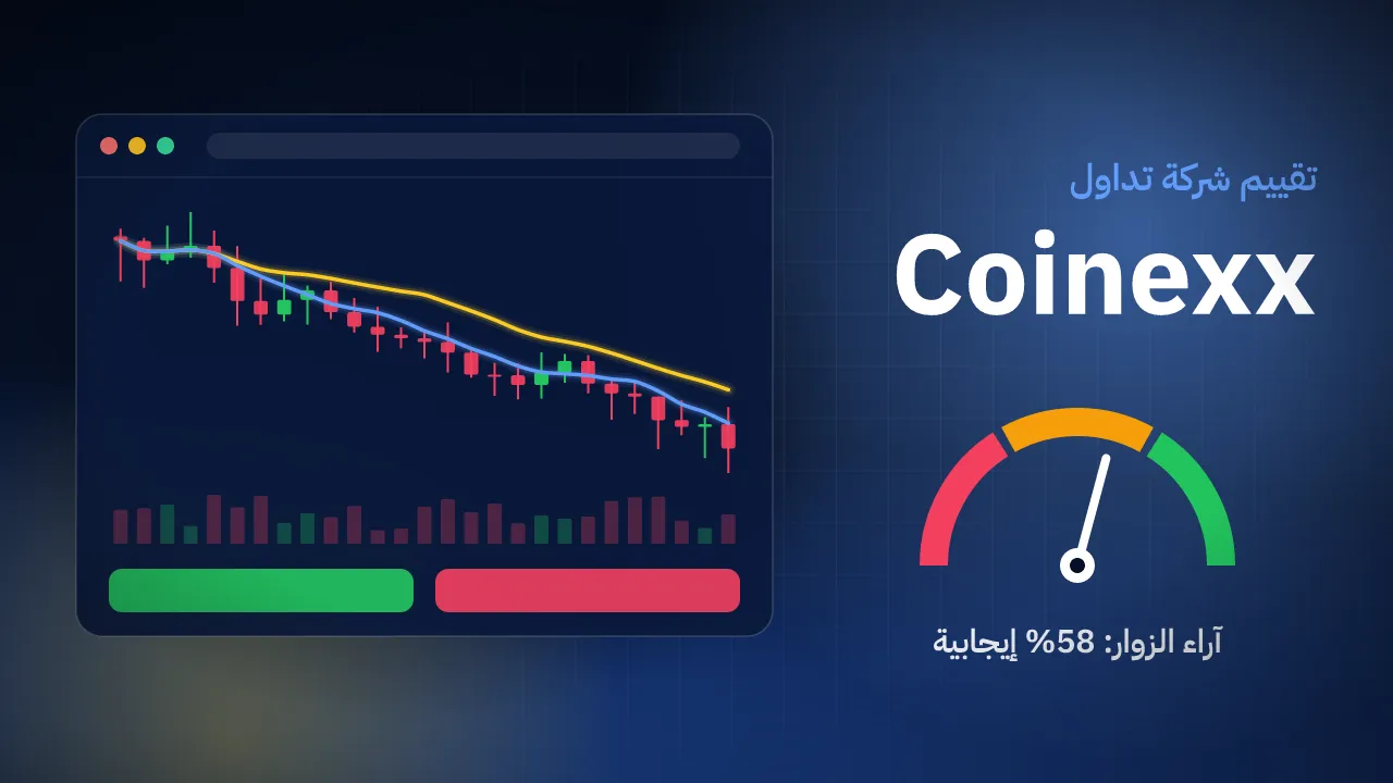 تقيم شركة Coinexx