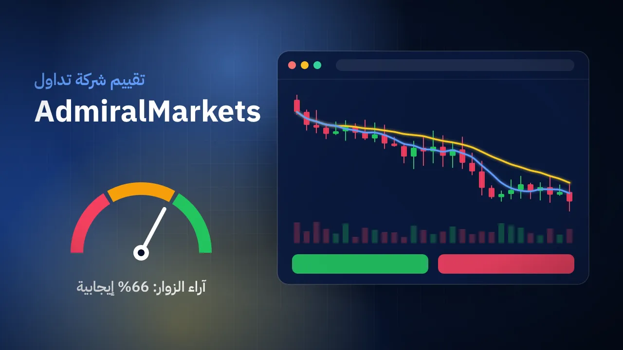 تقيم شركة AdmiralMarkets