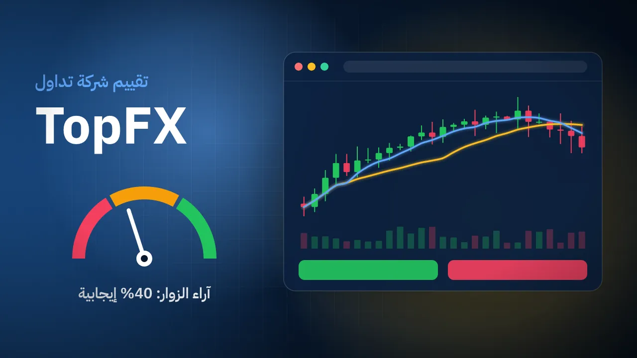 تقيم شركة TopFX