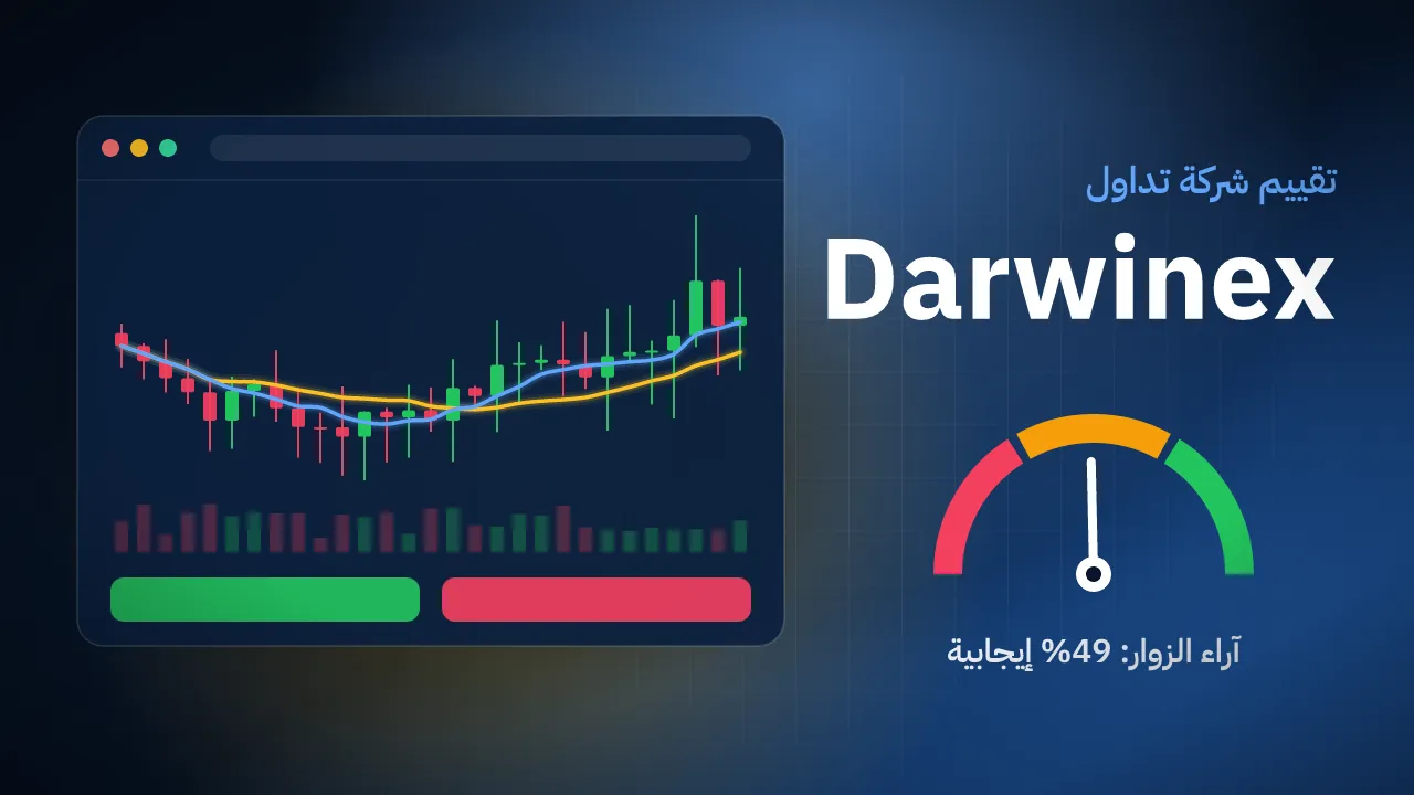 تقيم شركة Darwinex