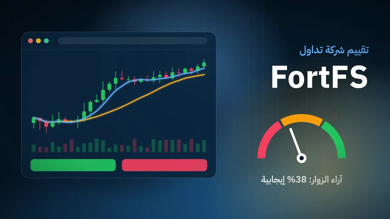 تقيم شركة FortFS