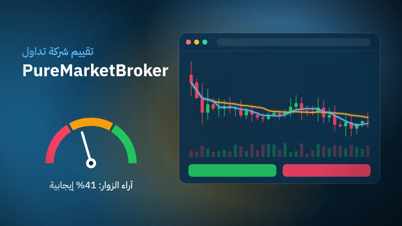 تقيم شركة PureMarketBroker