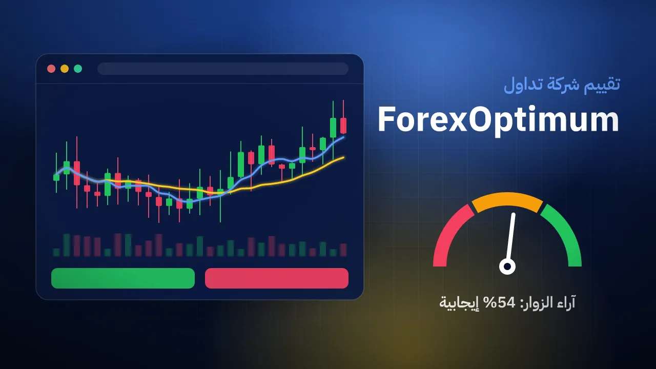 تقيم شركة ForexOptimum