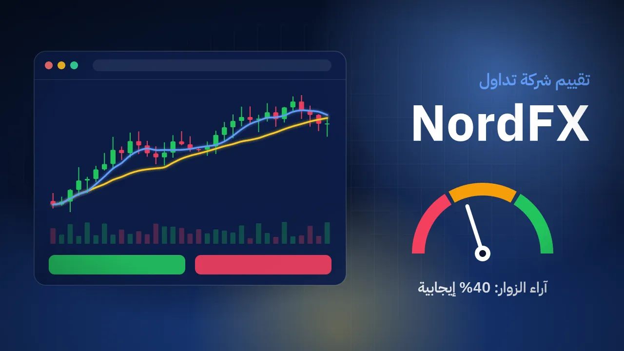 تقيم شركة NordFX