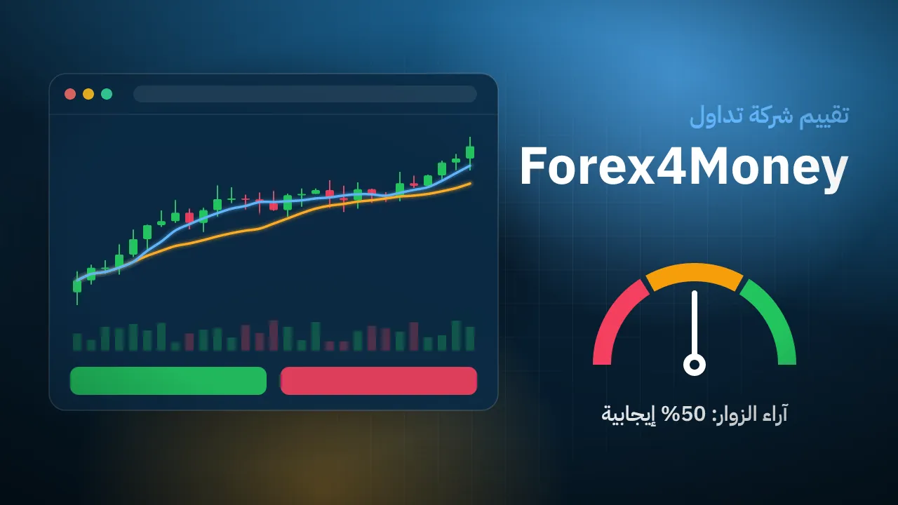 تقيم شركة Forex4Money