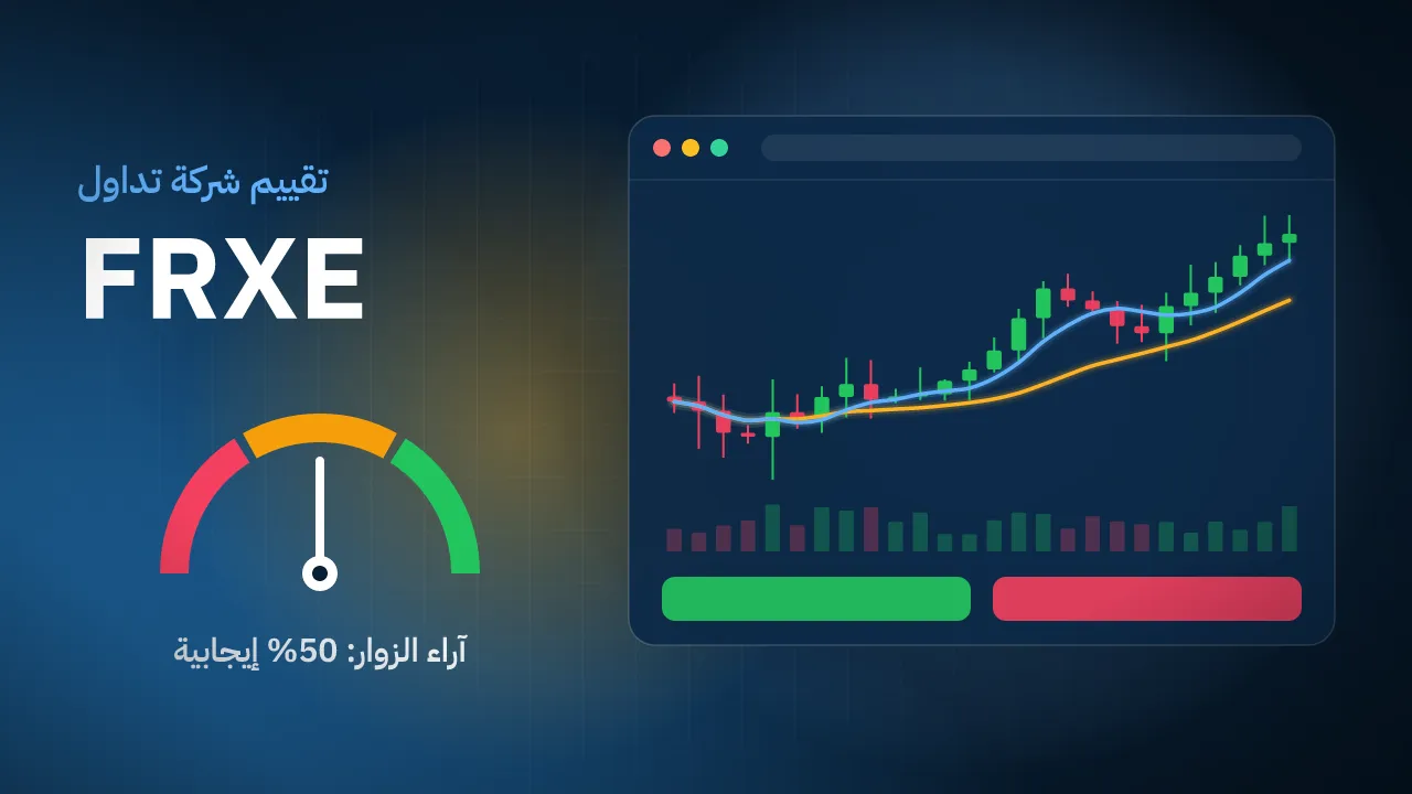 تقيم شركة FRXE