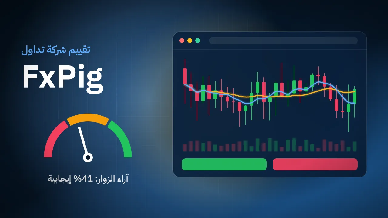 تقيم شركة FxPig