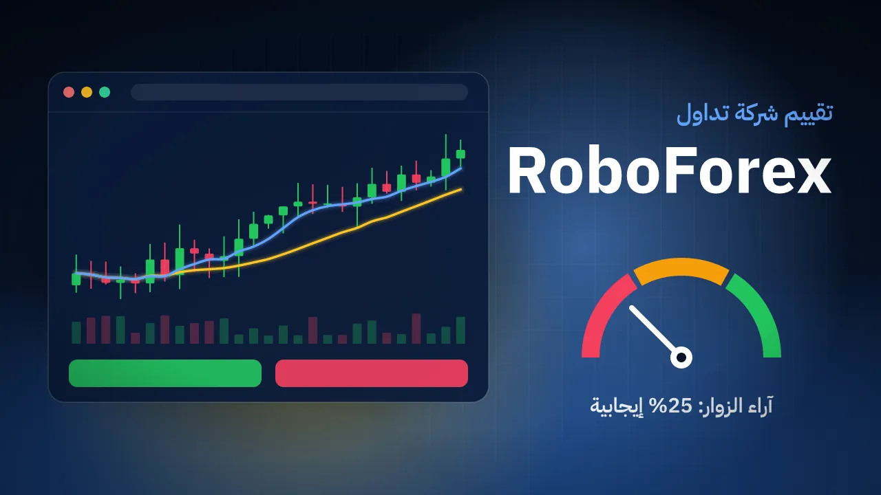 تقيم شركة RoboForex