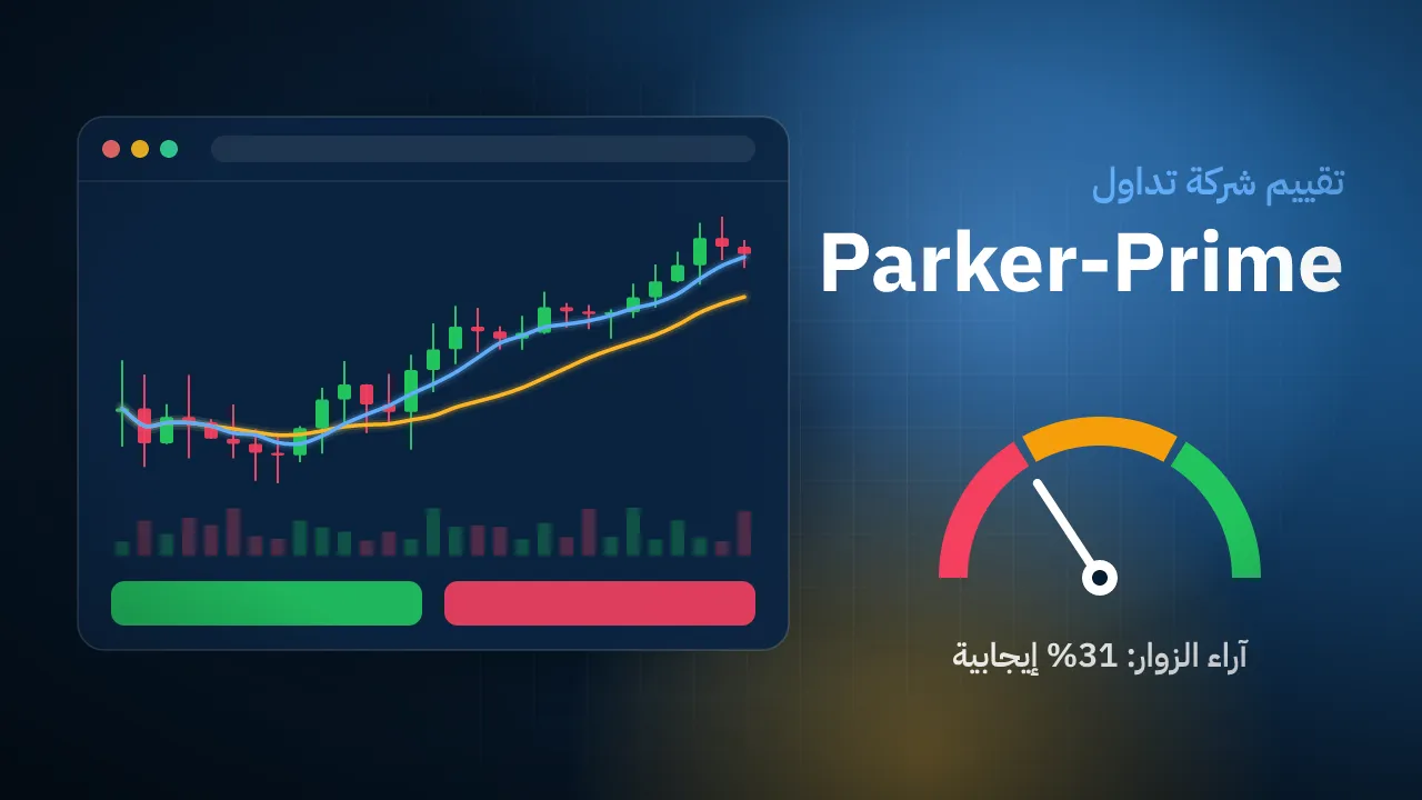 تقيم شركة Parker-Prime