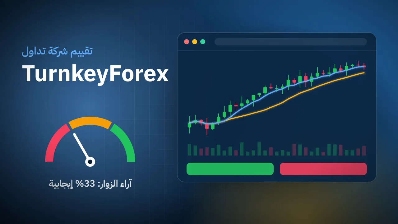 تقيم شركة TurnkeyForex