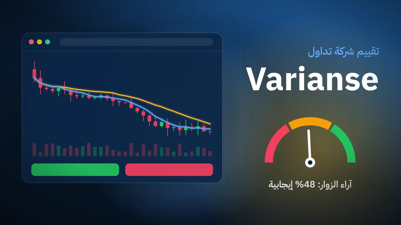 تقيم شركة Varianse