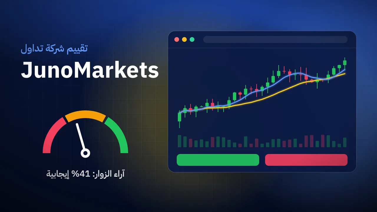 تقيم شركة JunoMarkets
