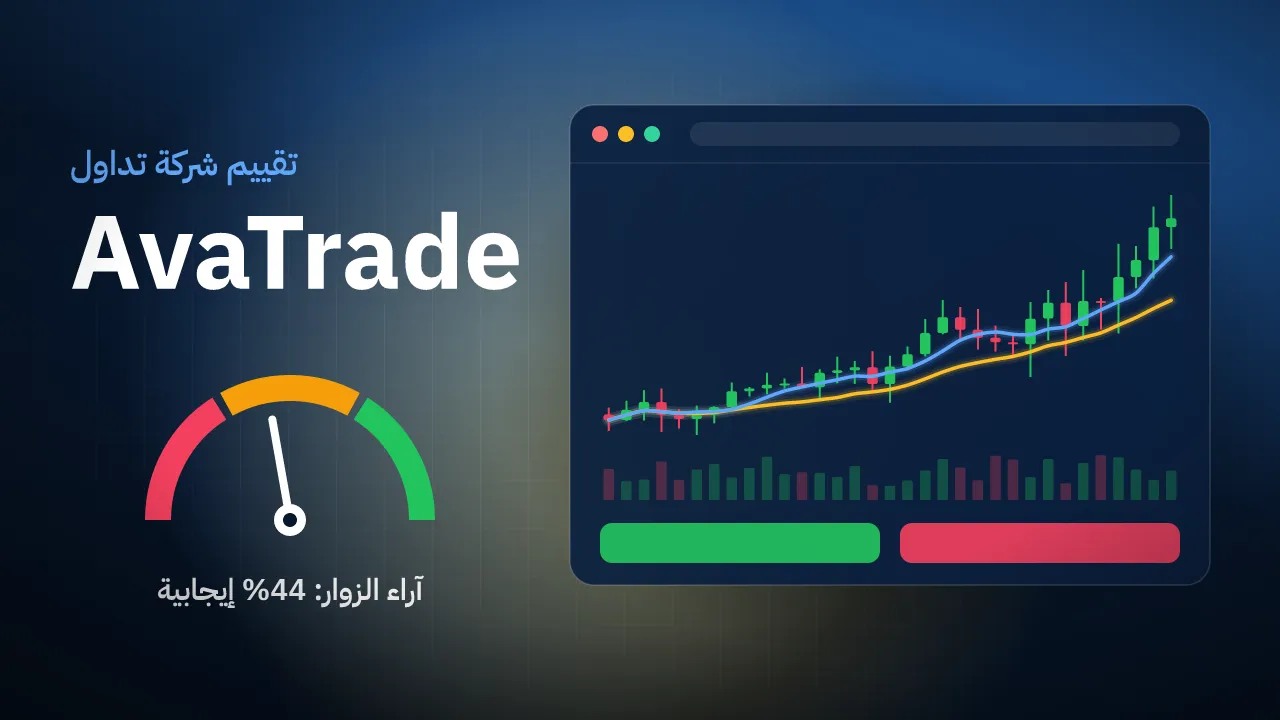 تقيم شركة AvaTrade