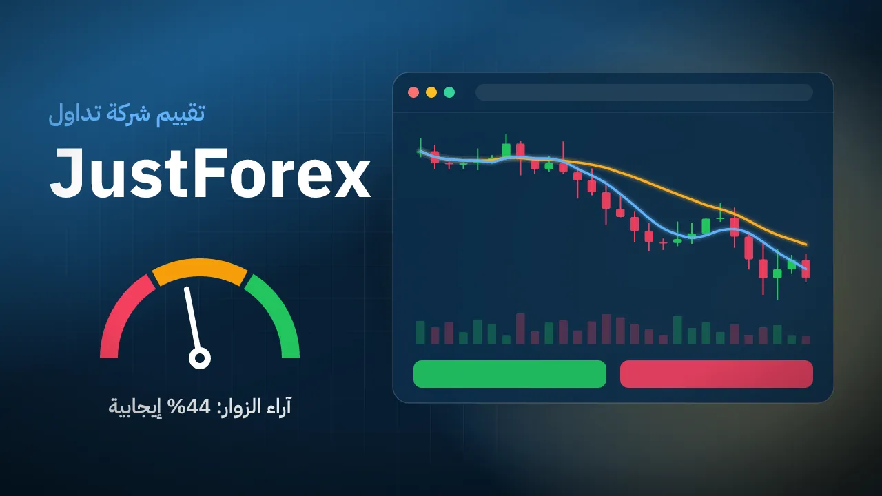تقيم شركة JustForex