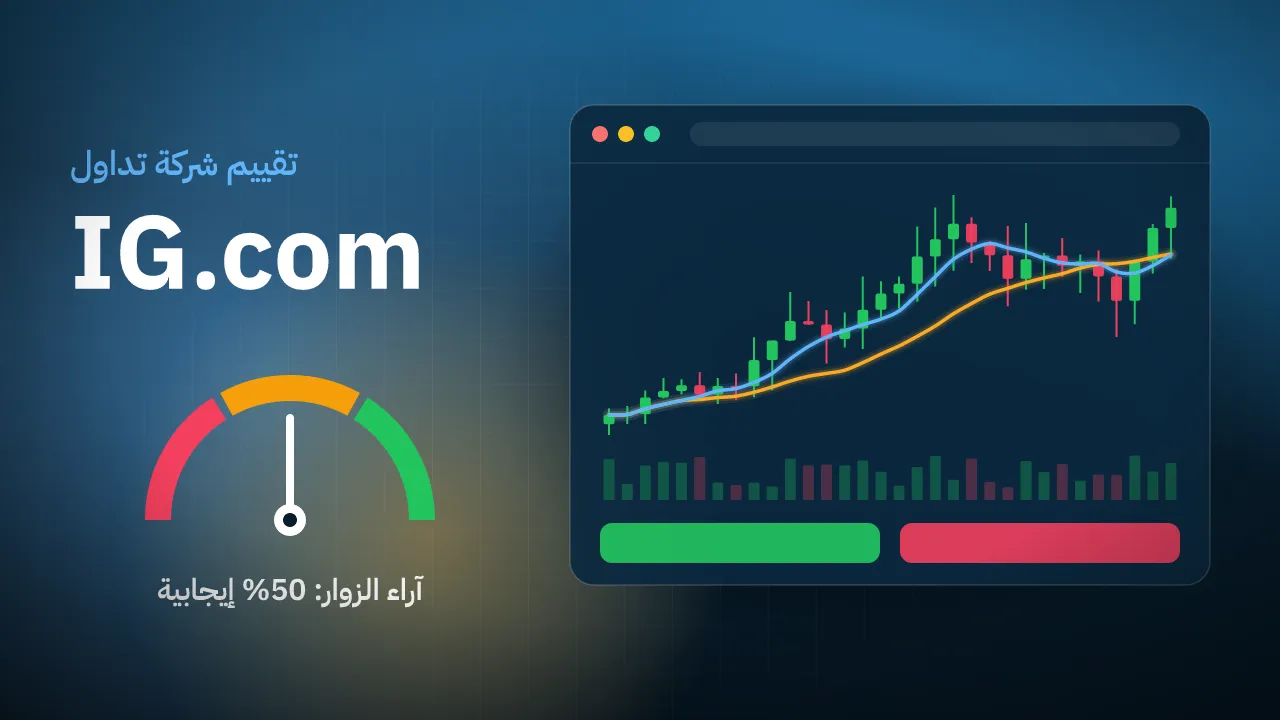 تقيم شركة IG.com