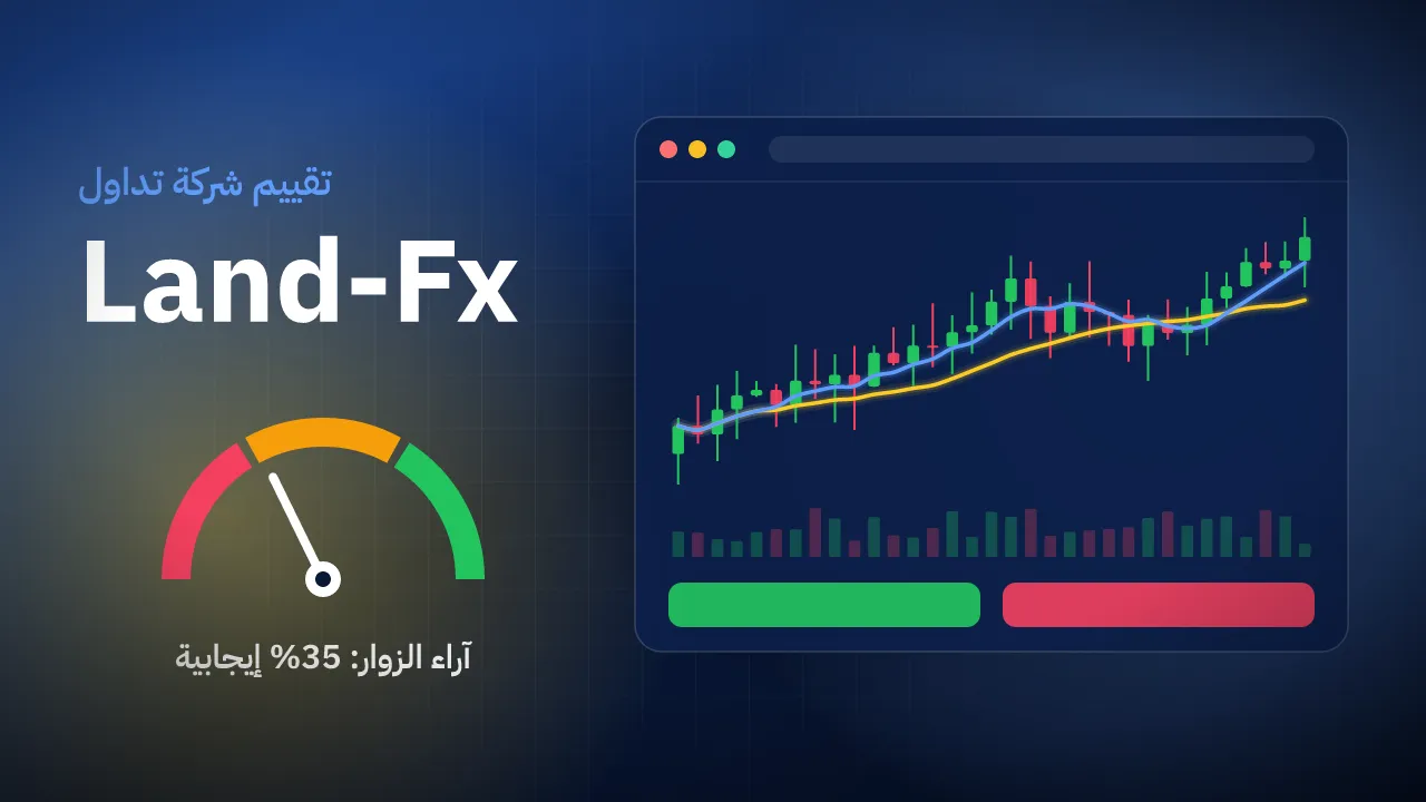 تقيم شركة Land-Fx