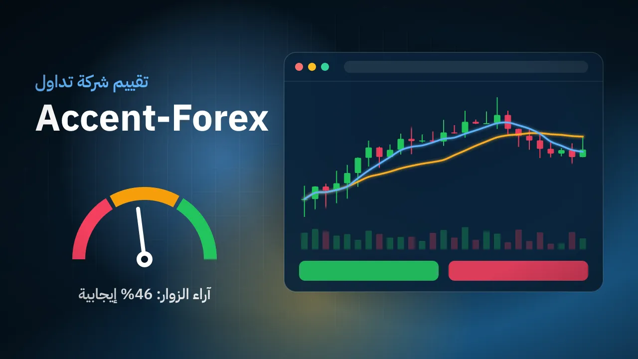 تقيم شركة Accent-Forex