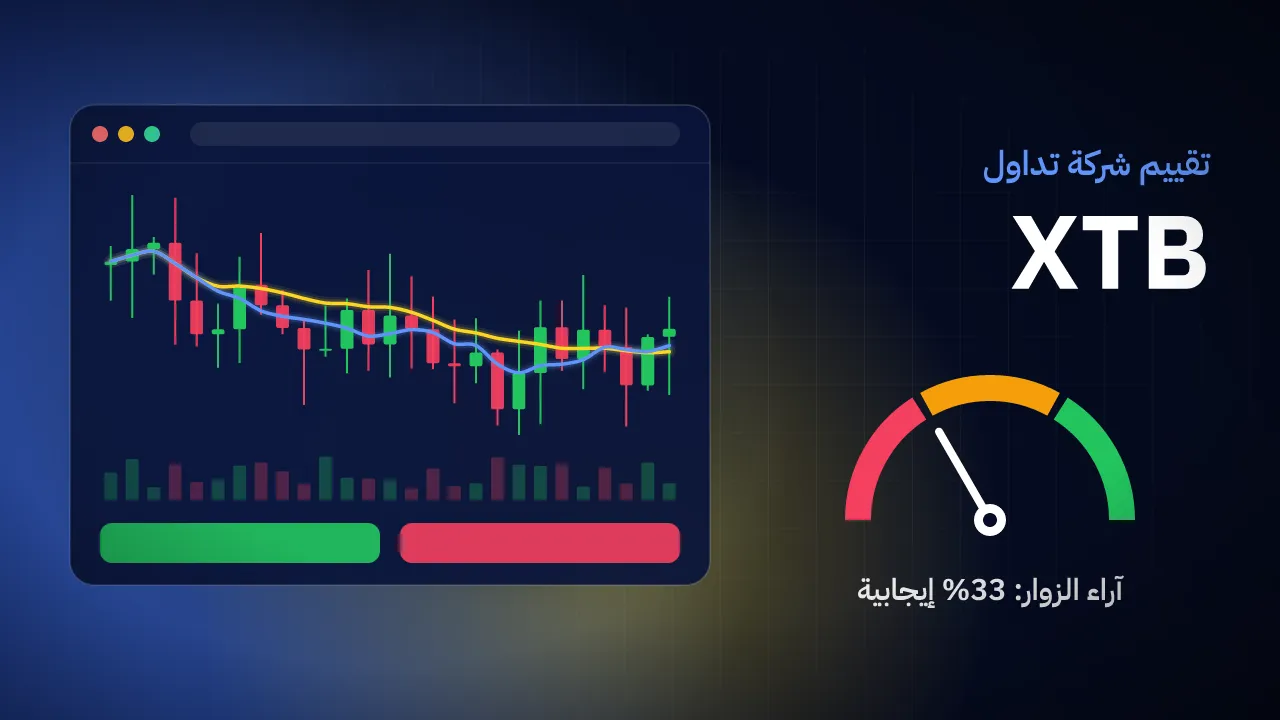 تقيم شركة XTB
