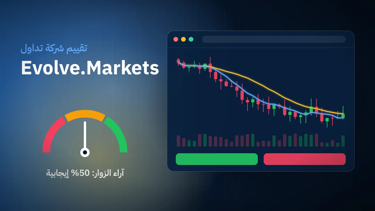 تقيم شركة Evolve.Markets