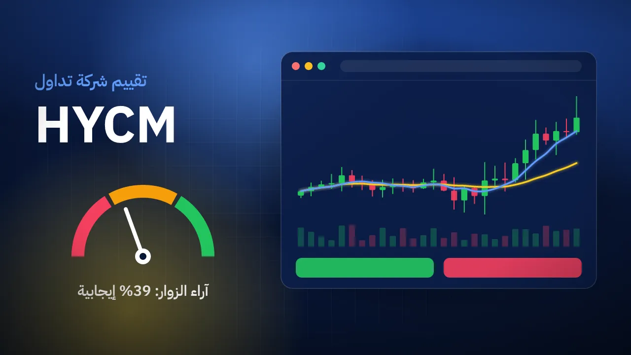 تقيم شركة HYCM
