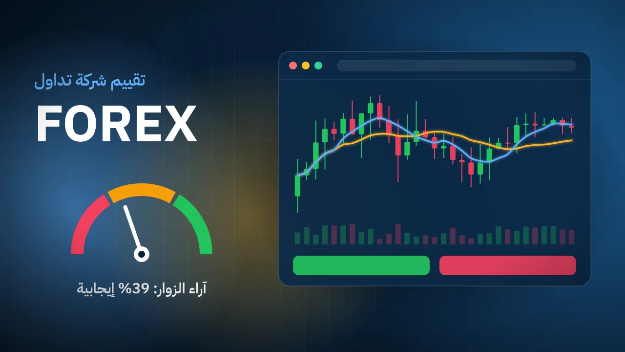 تقيم شركة FOREX