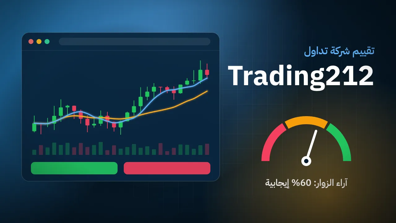 تقيم شركة Trading212
