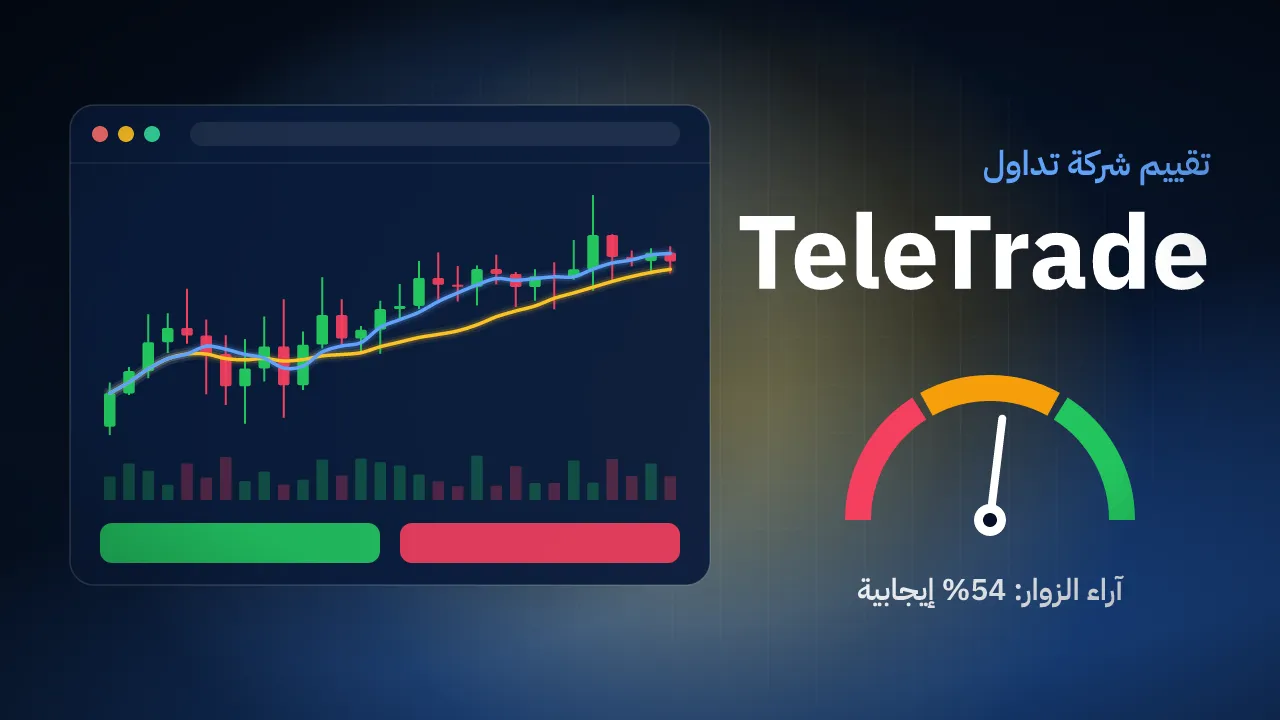 تقيم شركة TeleTrade