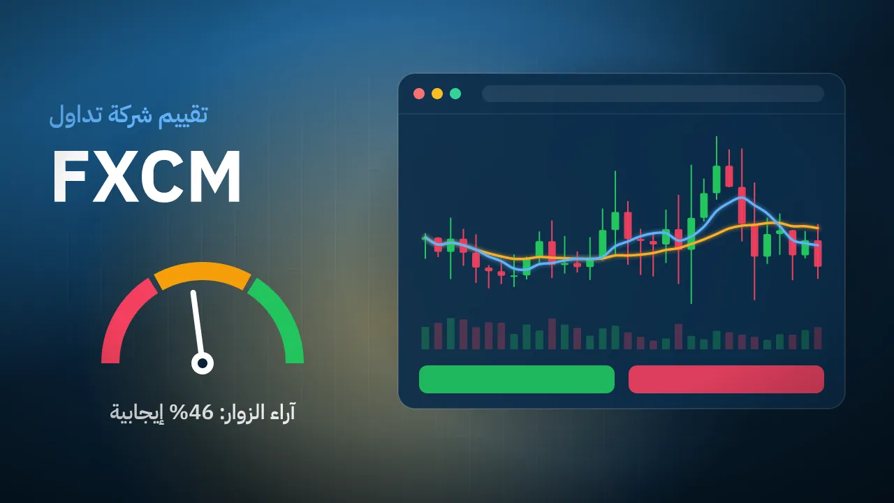 تقيم شركة FXCM