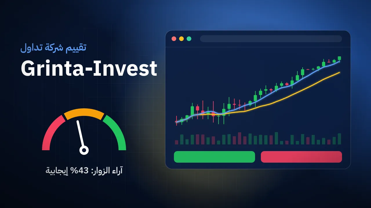 تقيم شركة Grinta-Invest