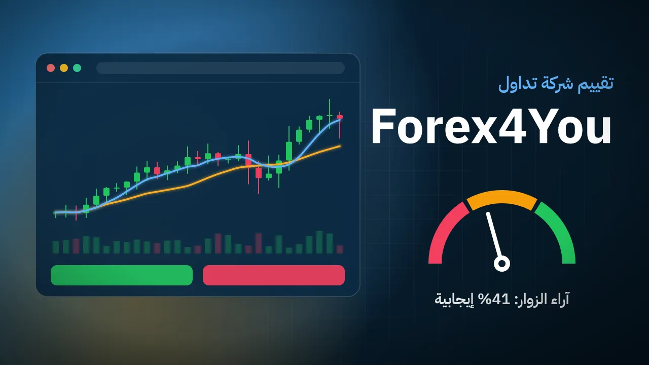 تقيم شركة Forex4You