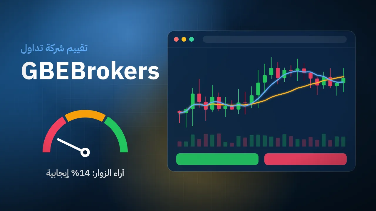 تقيم شركة GBEBrokers
