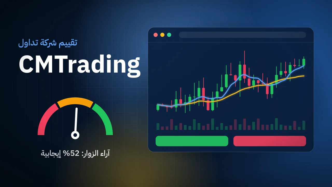 تقيم شركة CMTrading