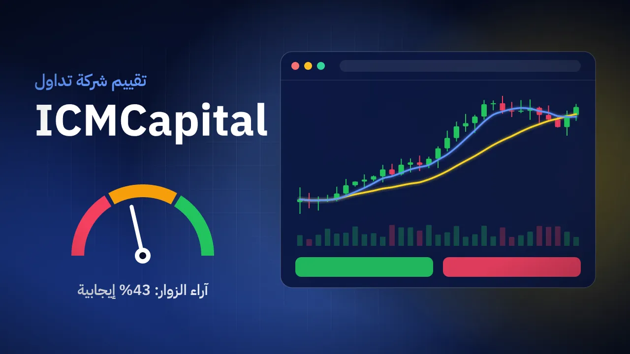 تقيم شركة ICMCapital
