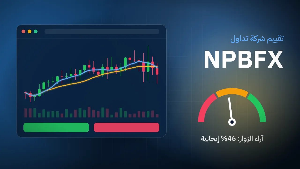 تقيم شركة NPBFX