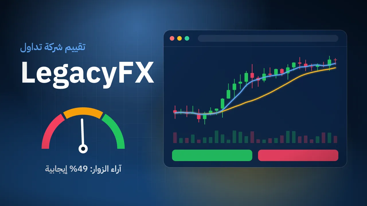 تقيم شركة LegacyFX