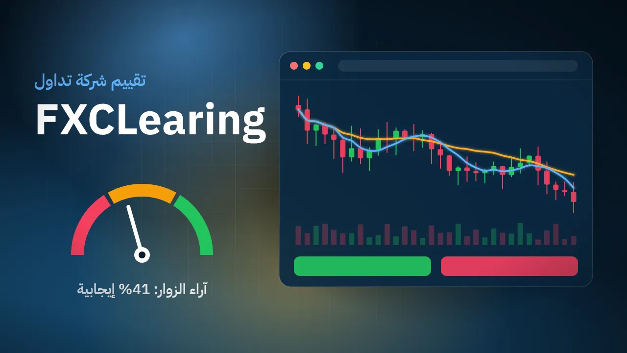 تقيم شركة FXCLearing