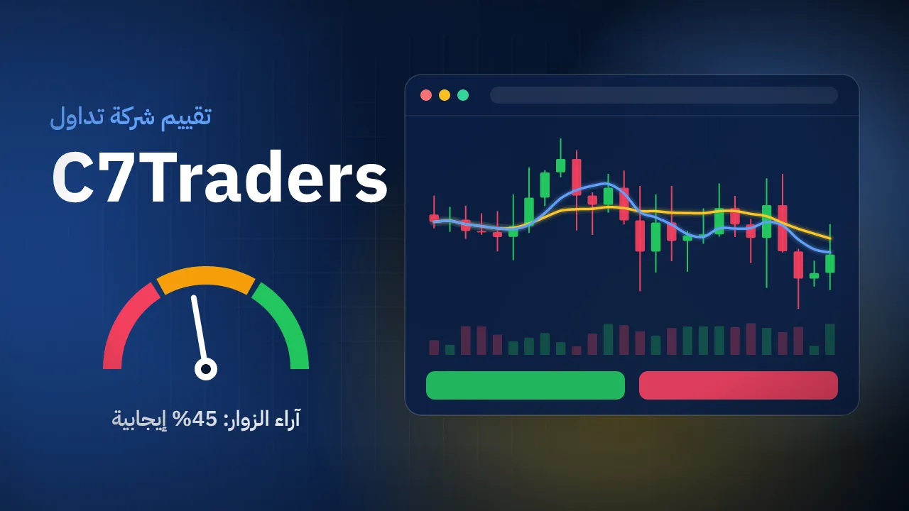 تقيم شركة C7Traders