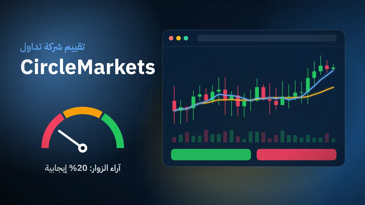 تقيم شركة CircleMarkets