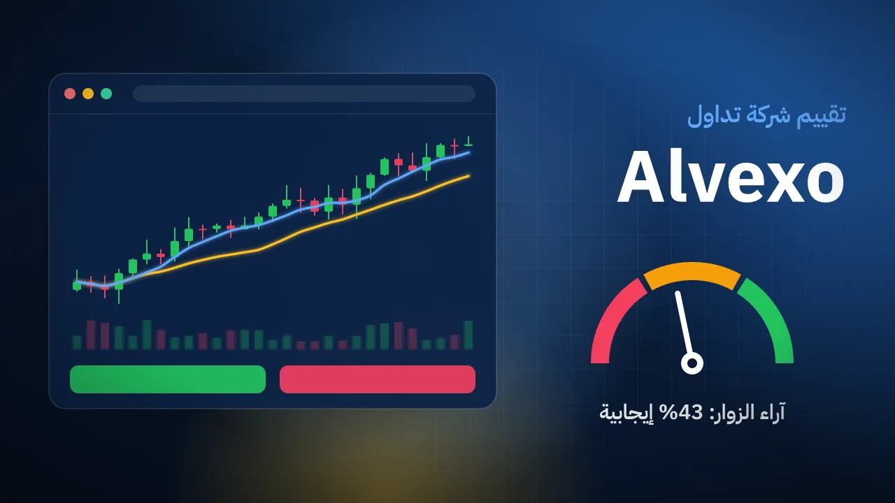 تقيم شركة Alvexo